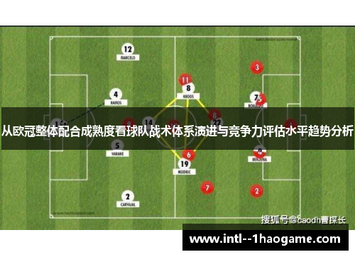从欧冠整体配合成熟度看球队战术体系演进与竞争力评估水平趋势分析