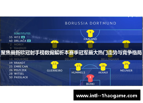 聚焦最新欧冠射手榜数据解析本赛季冠军最大热门走势与竞争格局
