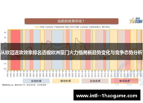 从欧冠进攻效率排名透视欧洲豪门火力格局新趋势变化与竞争态势分析