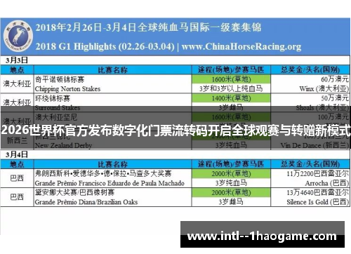2026世界杯官方发布数字化门票流转码开启全球观赛与转赠新模式