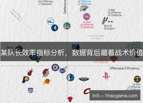某队长效率指标分析，数据背后藏着战术价值